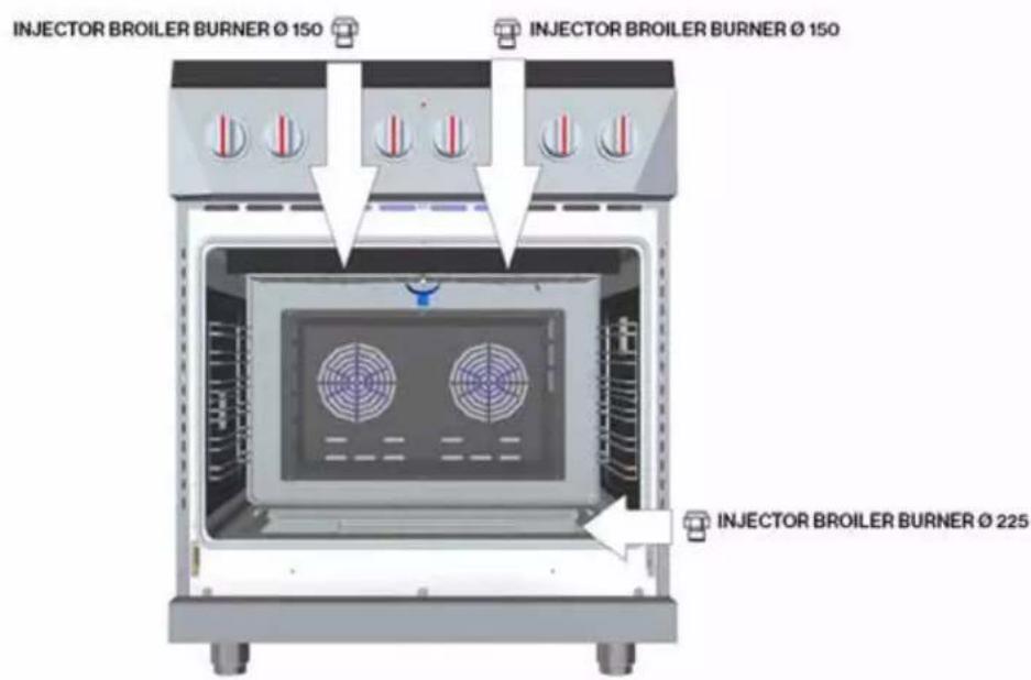 Forza FR488GN - 30"Range-Oven - 1