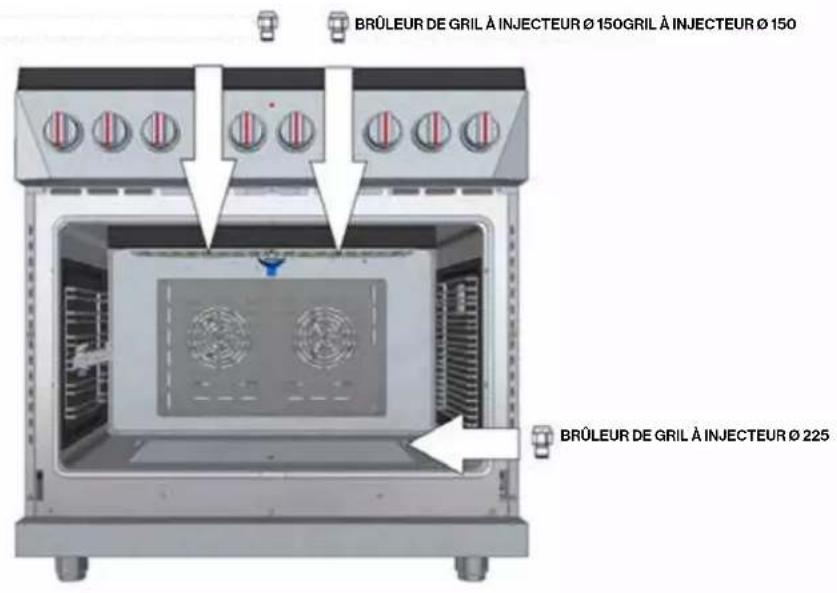 Forza FR488GN - Cuisinière 36" - Four - 1