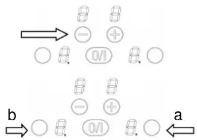 Glem Gas GTI322 - Le symbole [ E 4 ] s'affiche : - 1