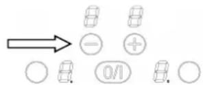 Glem Gas GTI322 - When the symbol [ E 4 ] appears : - 1