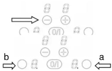 b a