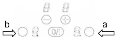 Glem Gas GTI322 - When the symbol [ E 4 ] appears : - 2