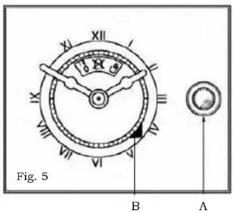Fig. 5 B A