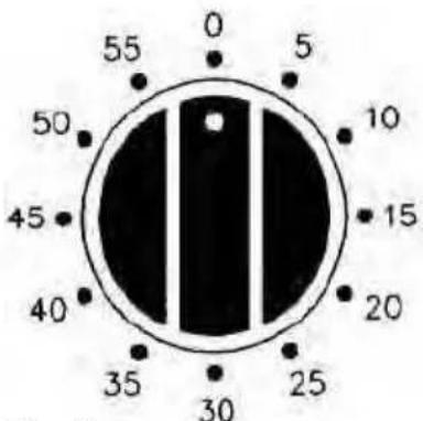 0 5 55 5 10 50 45 15 40 20 35 30 25