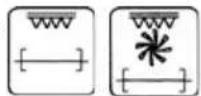Glem Gas GFMC530IX - Utilización del rustepollos (presente sólo en algunos modelos) - Fig. 2 - 1