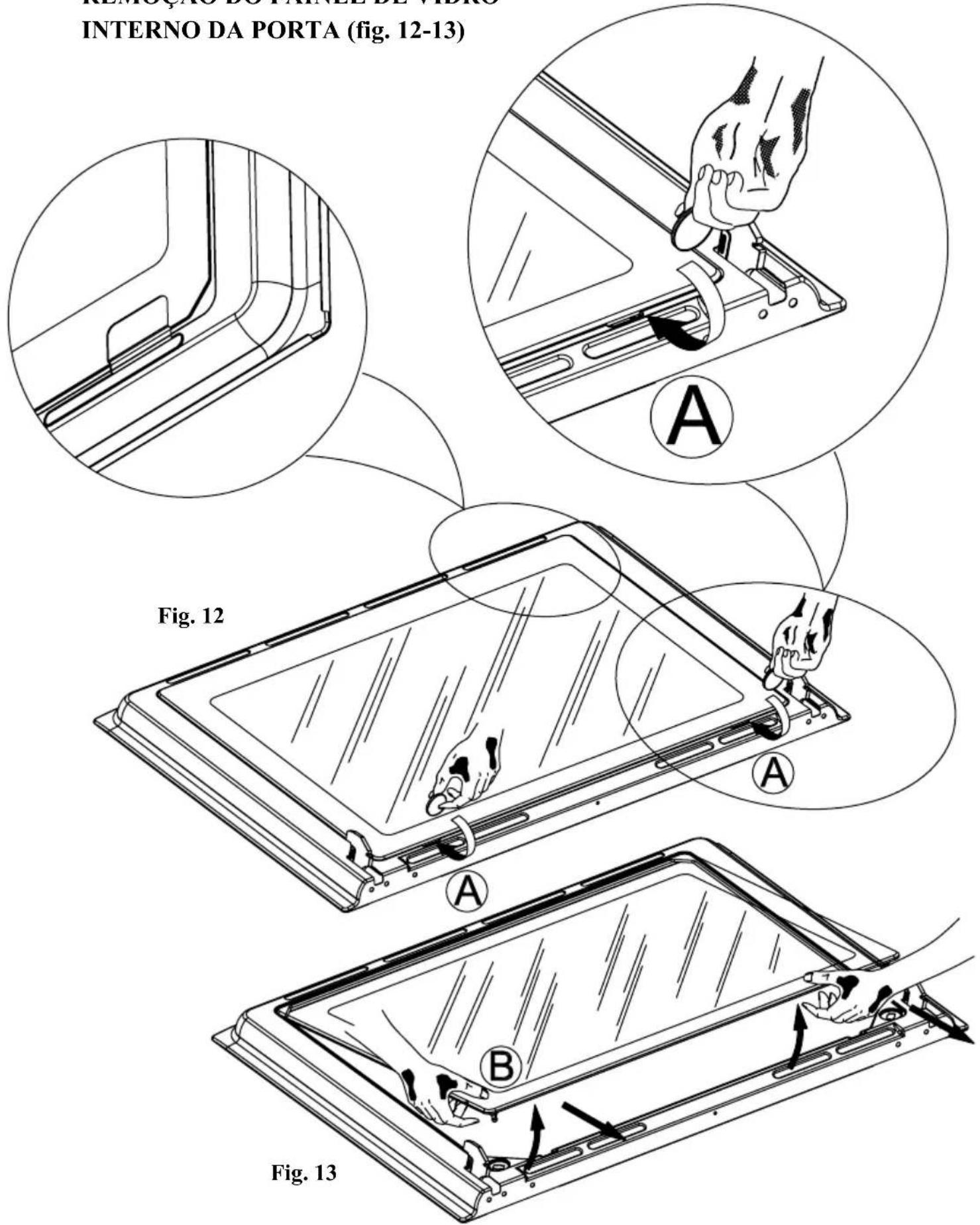 REMOÇÃO DO PARNEE DE VIDRO INTERNO DA PORTA (fig. 12-13) Fig. 12 Fig. 13