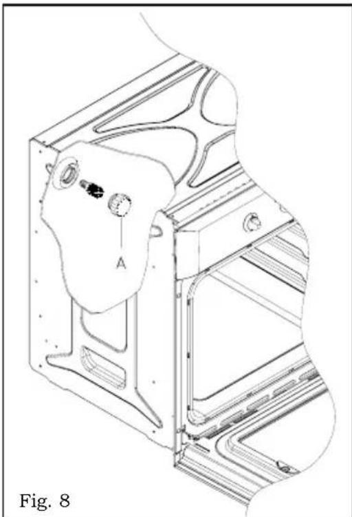 Glem Gas GFMC530IX - Sostituzione della lampada del forno - Fig.8 - 1