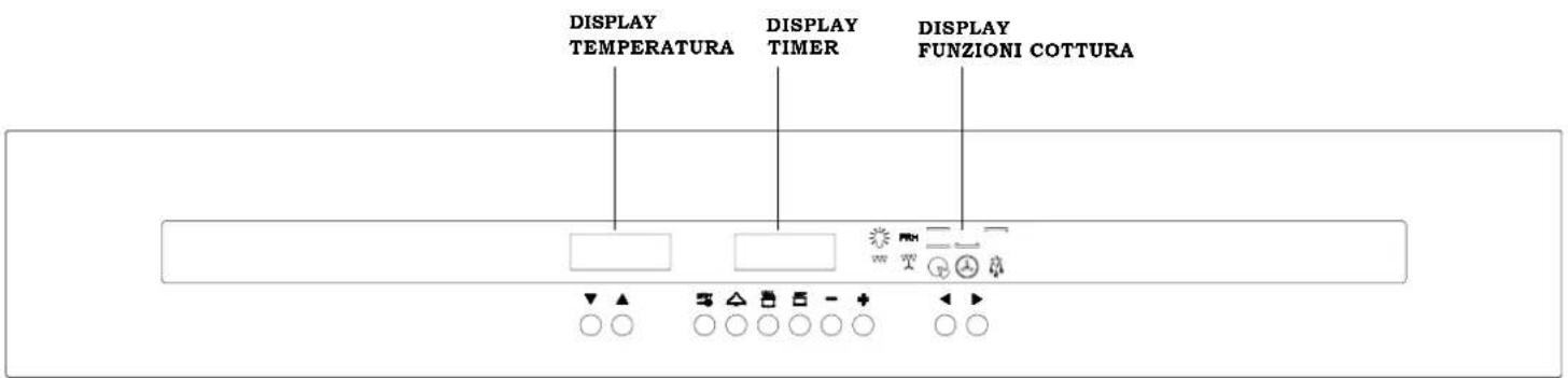 DISPLAY TEMPERATURA DISPLAY TIMER DISPLAY FUNZIONI COTTURA