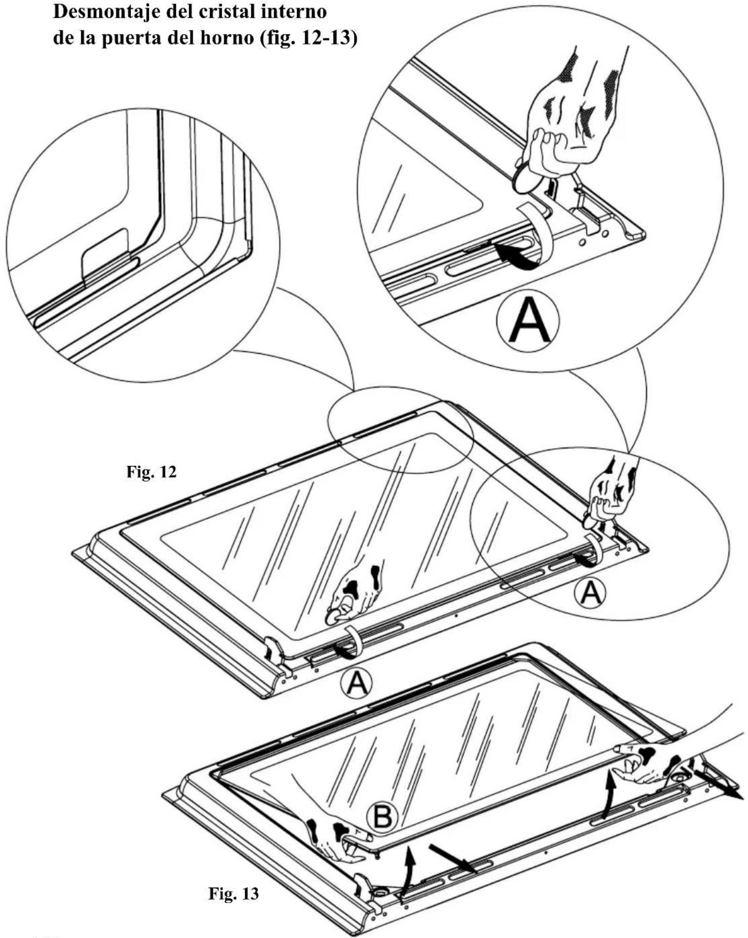 Desmontaje del cristal interno de la puerta del horno (fig. 12-13) Fig. 12 Fig. 13