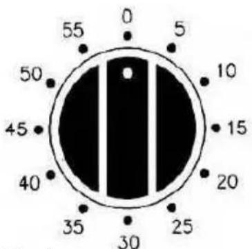 0 5 55 5 10 50 15 45 20 40 35 30 25