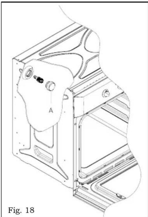 Glem Gas GFMC530IX - Replacement de la lampe à l'intérieur du four - Fig. 18 - 1
