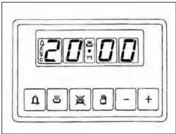 20:00 + - +