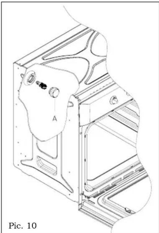 Glem Gas GFMC530IX - Replacing the oven light - Pic. 10 - 1