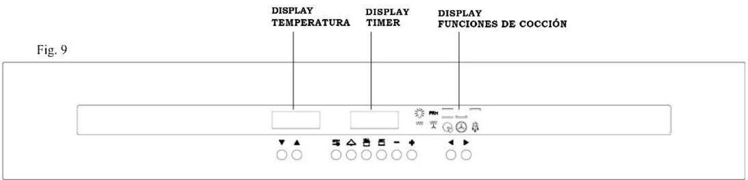 DISPLAY TEMPERATURA DISPLAY TIMER DISPLAY FUNCIONES DE COCCIÓN Fig. 9