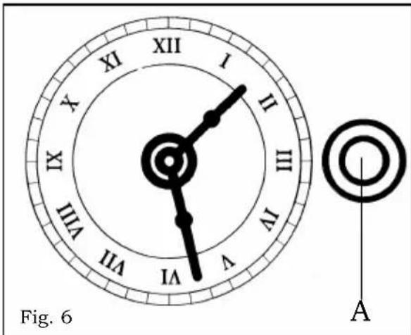 Fig. 6 A