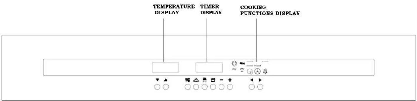 TEMPERATURE DISPLAY TIMER DISPLAY COOKING FUNCTIONS DISPLAY