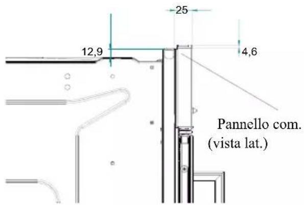 12,9 25 4,6 Pannello com. (vista lat.)