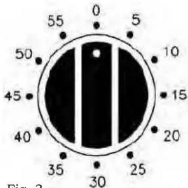 0 5 55 5 10 50 15 45 20 40 35 30 25 Fig. 3