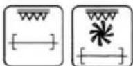Glem Gas GFMC530IX - Come usare il girarrosto (dove previsto) - Fig. 2 - 1