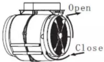Glem Gas GHS972BK - REEMPLACEMENT DU FILTRÉ À CHARBON - 1