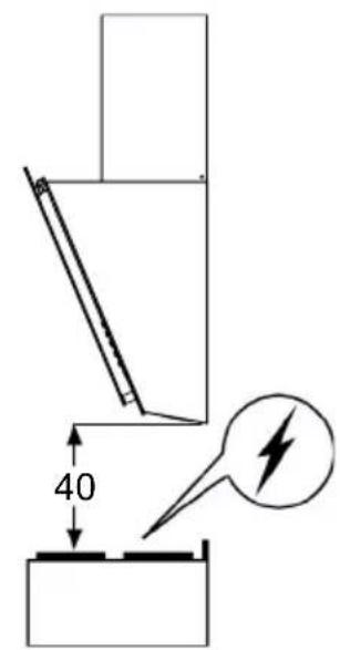 40