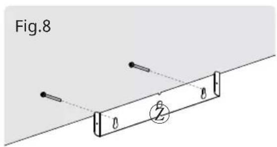 Fig.8 Z