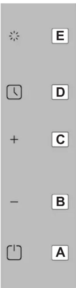 User interface control panel with icons and labeled buttons including E, D, C, B, A, and a star icon