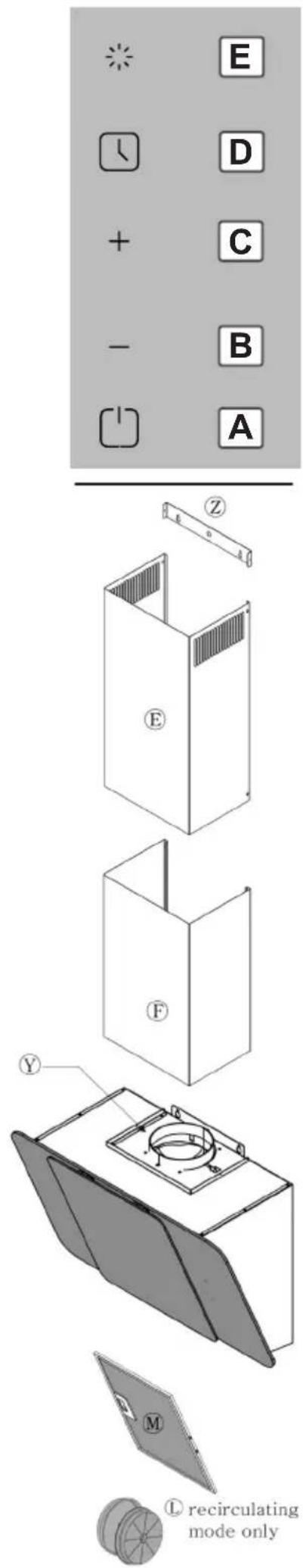 E D + C - B A Z E F Y M ① recirculating mode only