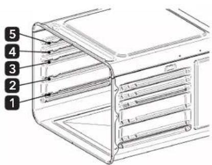 Glem Gas GFT64SA - ACCESSORIDISPONIBILI - 1