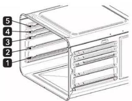 Glem Gas GFT64SA - ACCESORIOS DISPONIBLES - 1