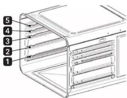 Glem Gas GFT64SA - AVAILABLE ACCESSORIES - 1
