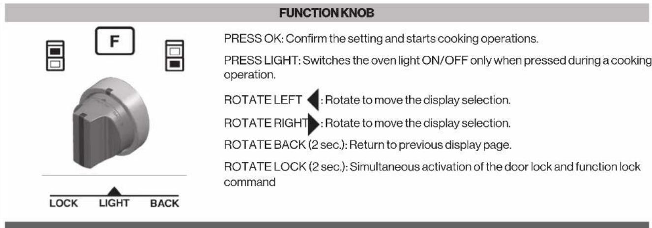 Forza FODP30S - Command Knobs - 2