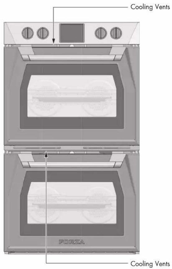 Forza FODP30S - Advantages of Convection Cooking - 5