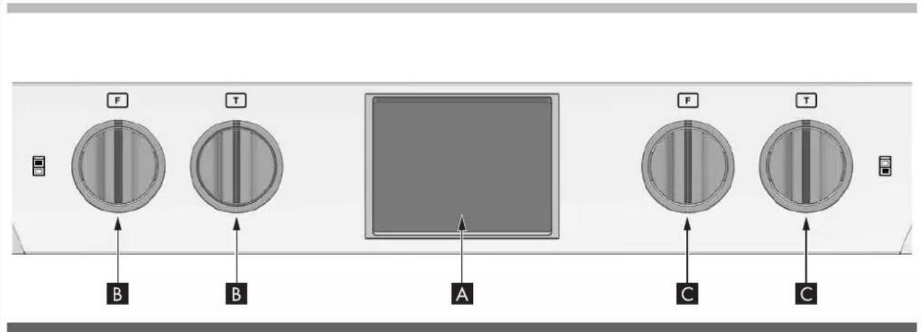 Forza FODP30S - Avantages de la cuisson par convection - 4