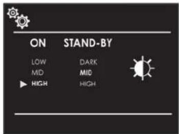 Forza FODP30S - Brightness - 1