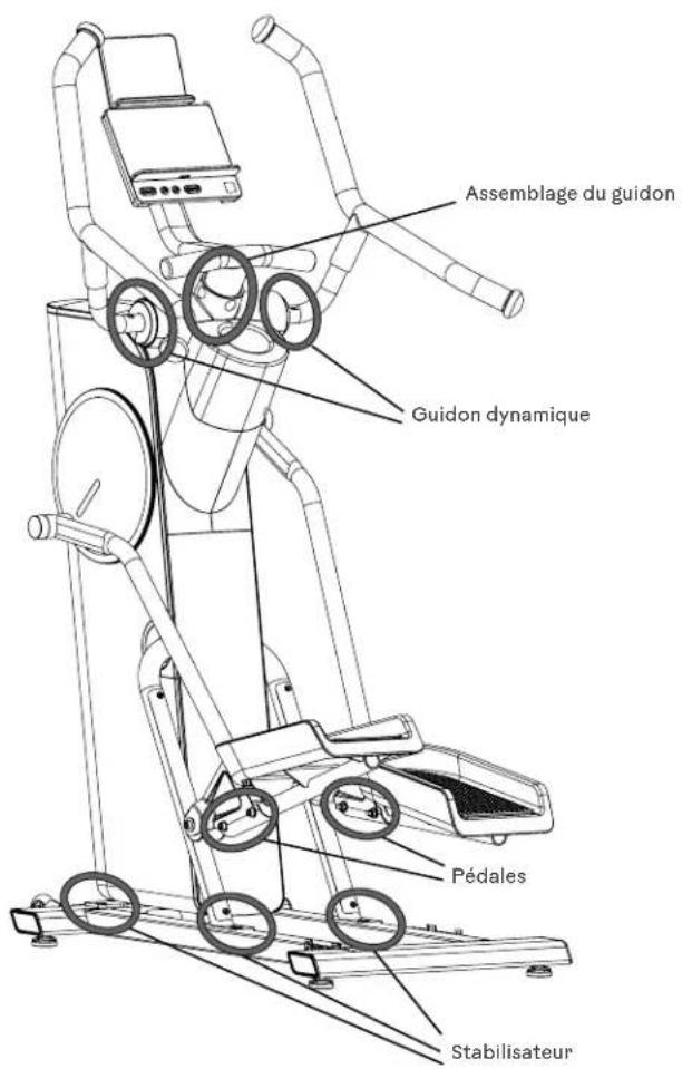 BOWFLEX Max Trainer SE - Inspection finale - 2