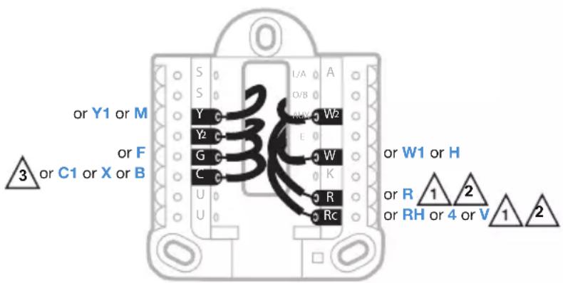HONEYWELL RTH7560E1001/E - REMARQUES : - 1