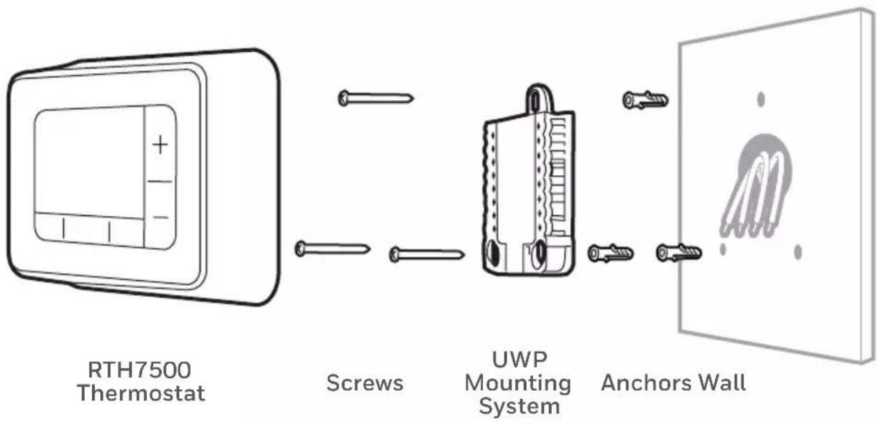 HONEYWELL RTH7560E1001/E - Disconnect the wires and remove the old wall plate. - 2