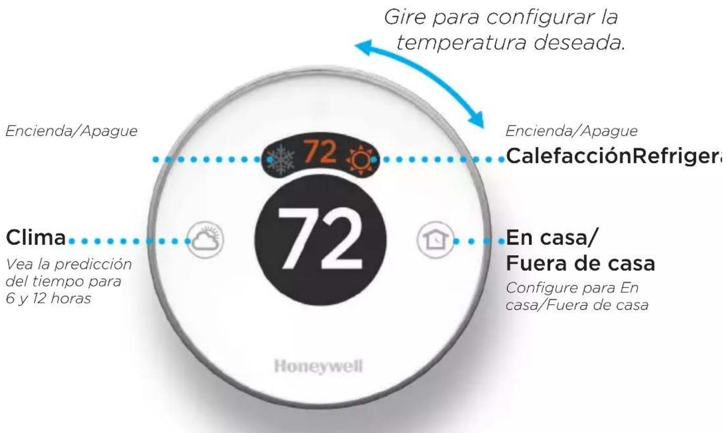 HONEYWELL RCH9310WF - Cómo utilizar el termostato Lyric - 1
