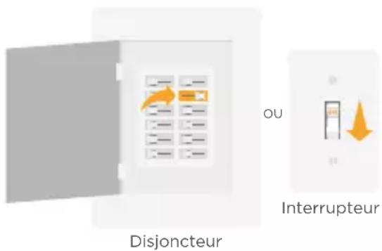 HONEYWELL RCH9310WF - Coupez l'électricité - 1