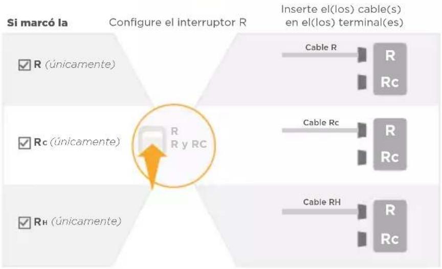 HONEYWELL RCH9310WF - ANTES DE COMENZAR - 3