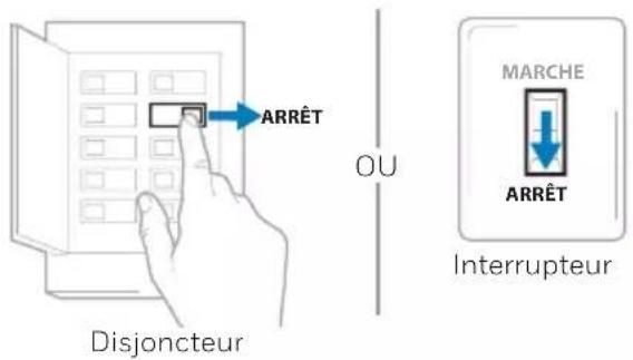 HONEYWELL RTH5160D1003/E - Coupez l'électricité. - 2