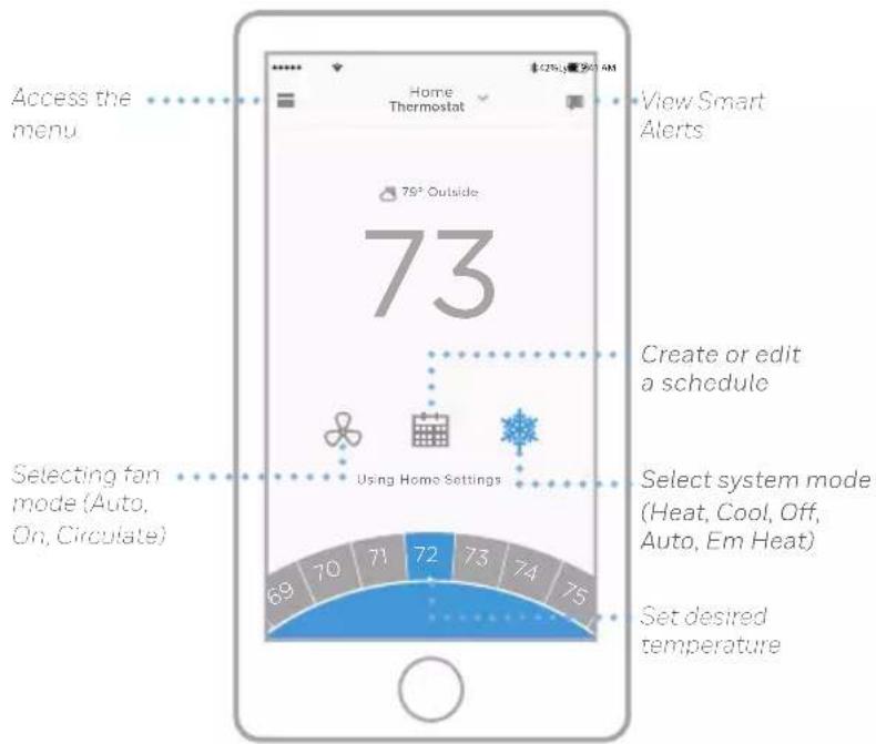 HONEYWELL RCHT8612WF2005/W - Lyric app overview - 1