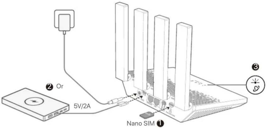 Tenda 4G03 Pro - 1