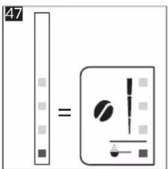 47 =