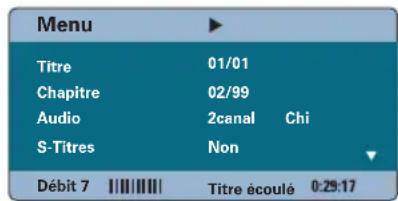 PHILIPS HTS3566D - Affi chage des informations de lecture - 1