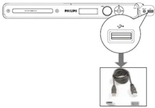 PHILIPS HTS3566D - Lecture à partir d'un périphérique USB - 1