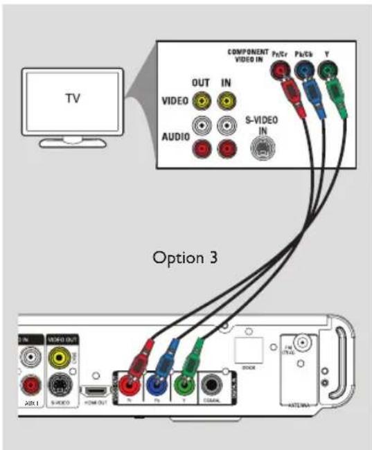 PHILIPS HTS3566D - Connexions de base (suite) - 1
