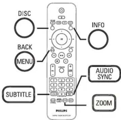 PHILIPS HTS3566D - Autres fonctions de lecture de disques vidéo (DVD/VCD/SVCD) - 1