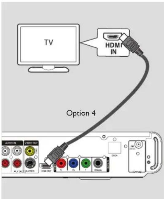 PHILIPS HTS3566D - Option 3: Raccordement à un téléviseur à balayage progressif ou à une entrée vidéo composantes - 1